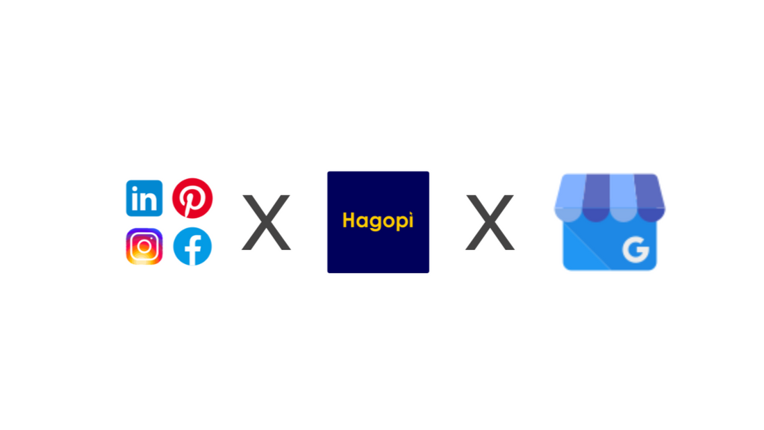 Un site web HAGOPI : votre meilleur atout pour une présence digitale optimisée avec Google Business Profile et les réseaux sociaux